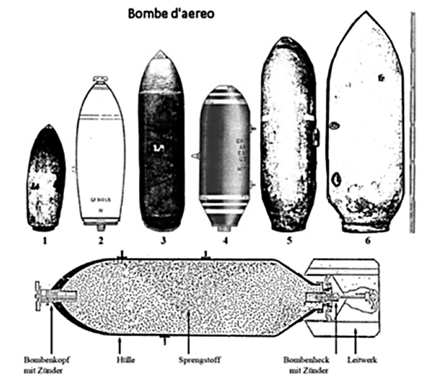 bombe d'aereo